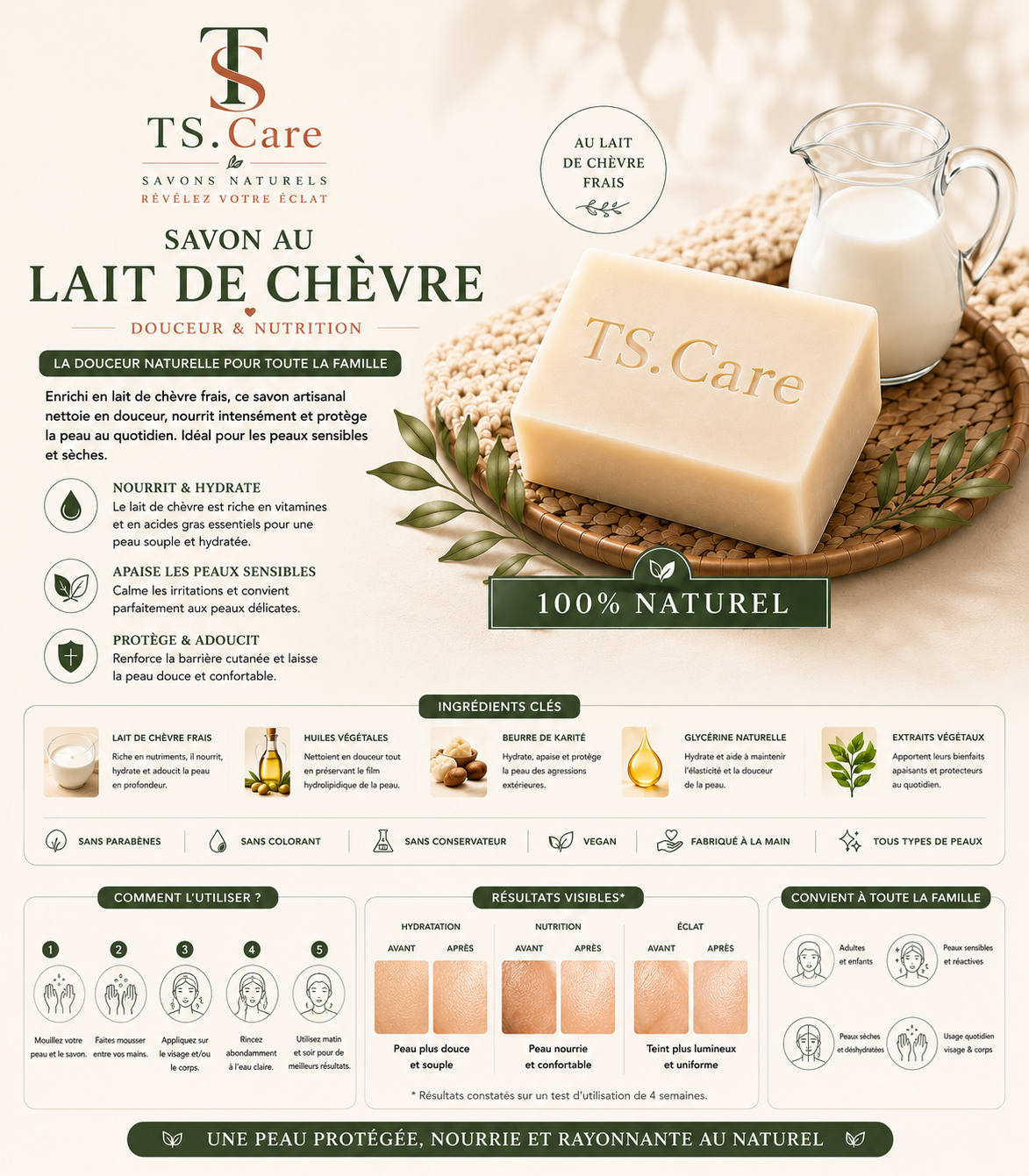 Savon au Lait de Chèvre – Douceur & Nutrition | TS.Care