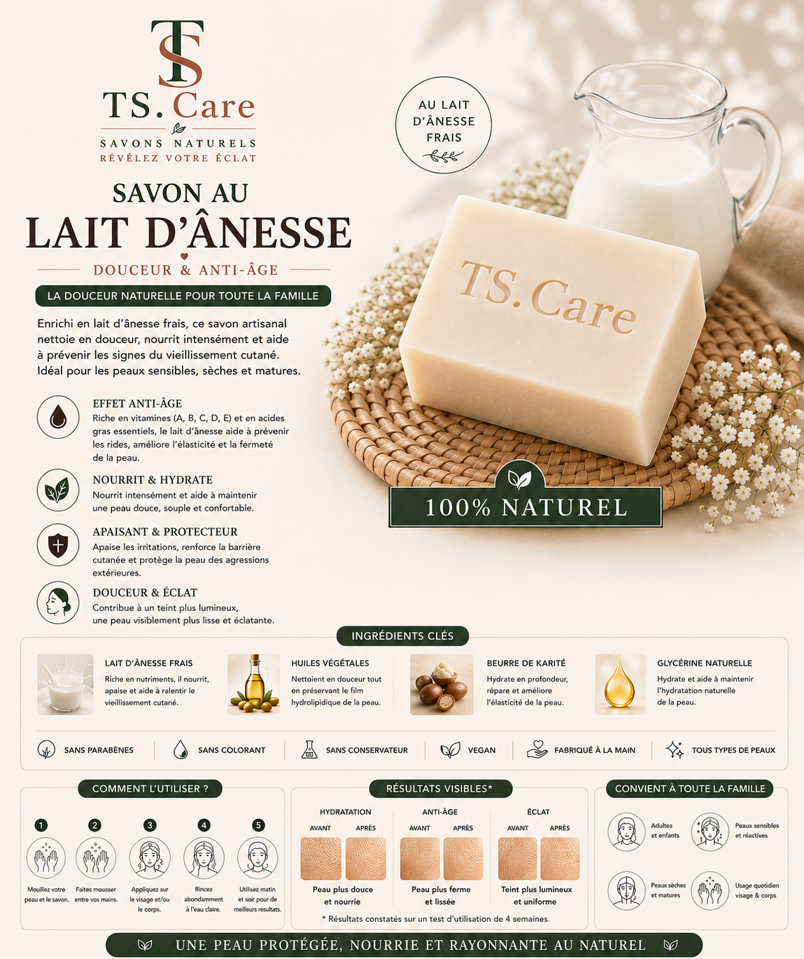 Savon au Lait d’Ânesse – Douceur & Anti-Âge | TS.Care